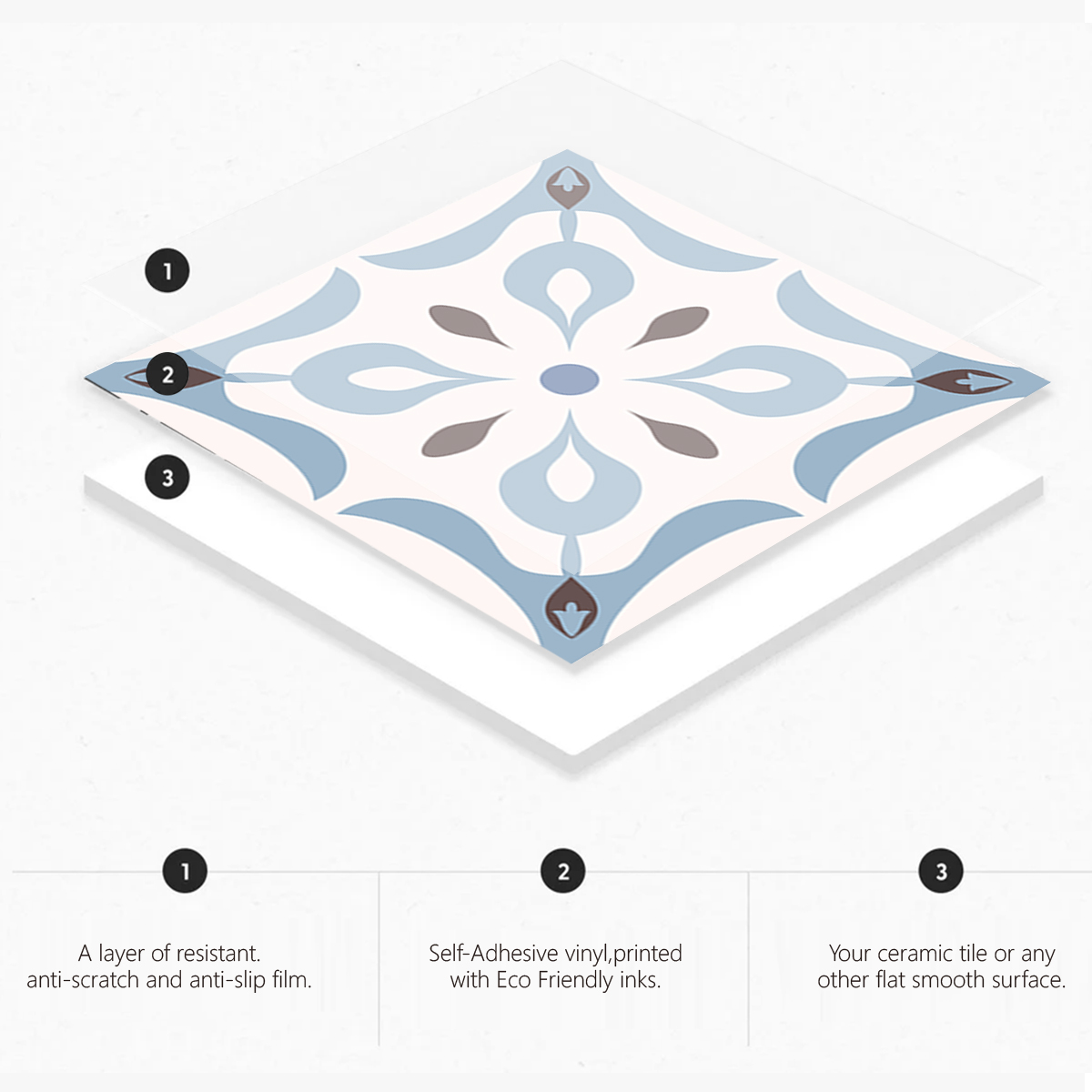 Peel and Stick PVC Tiles with High-Precision Printing Manufacturer